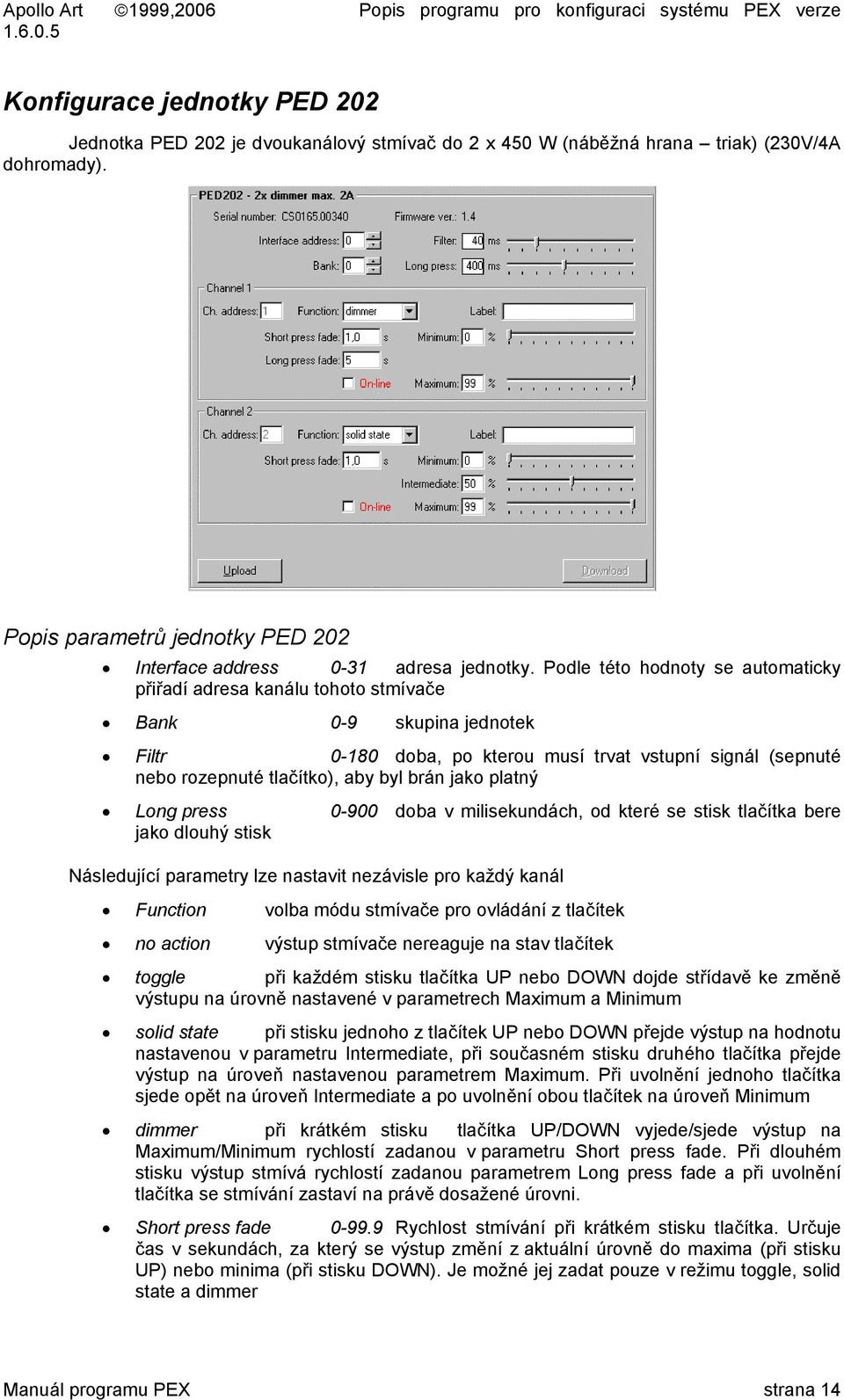 jako platný Long press 0-900 doba v milisekundách, od které se stisk tlačítka bere jako dlouhý stisk Následující parametry lze nastavit nezávisle pro každý kanál Function volba módu stmívače pro