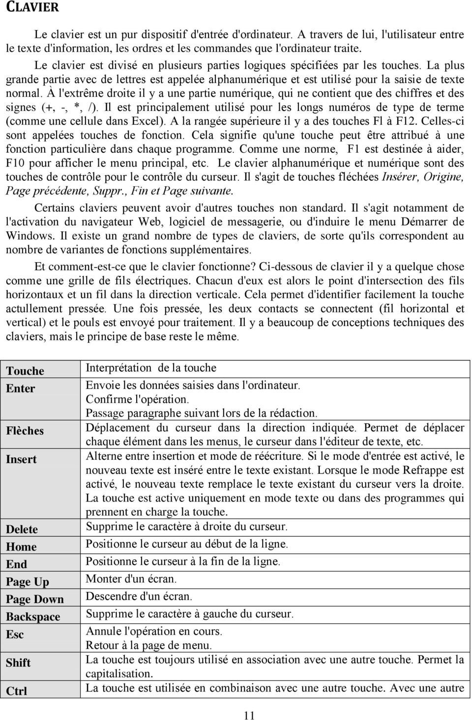 À l'extrême droite il y a une partie numérique, qui ne contient que des chiffres et des signes (+, -, *, /).