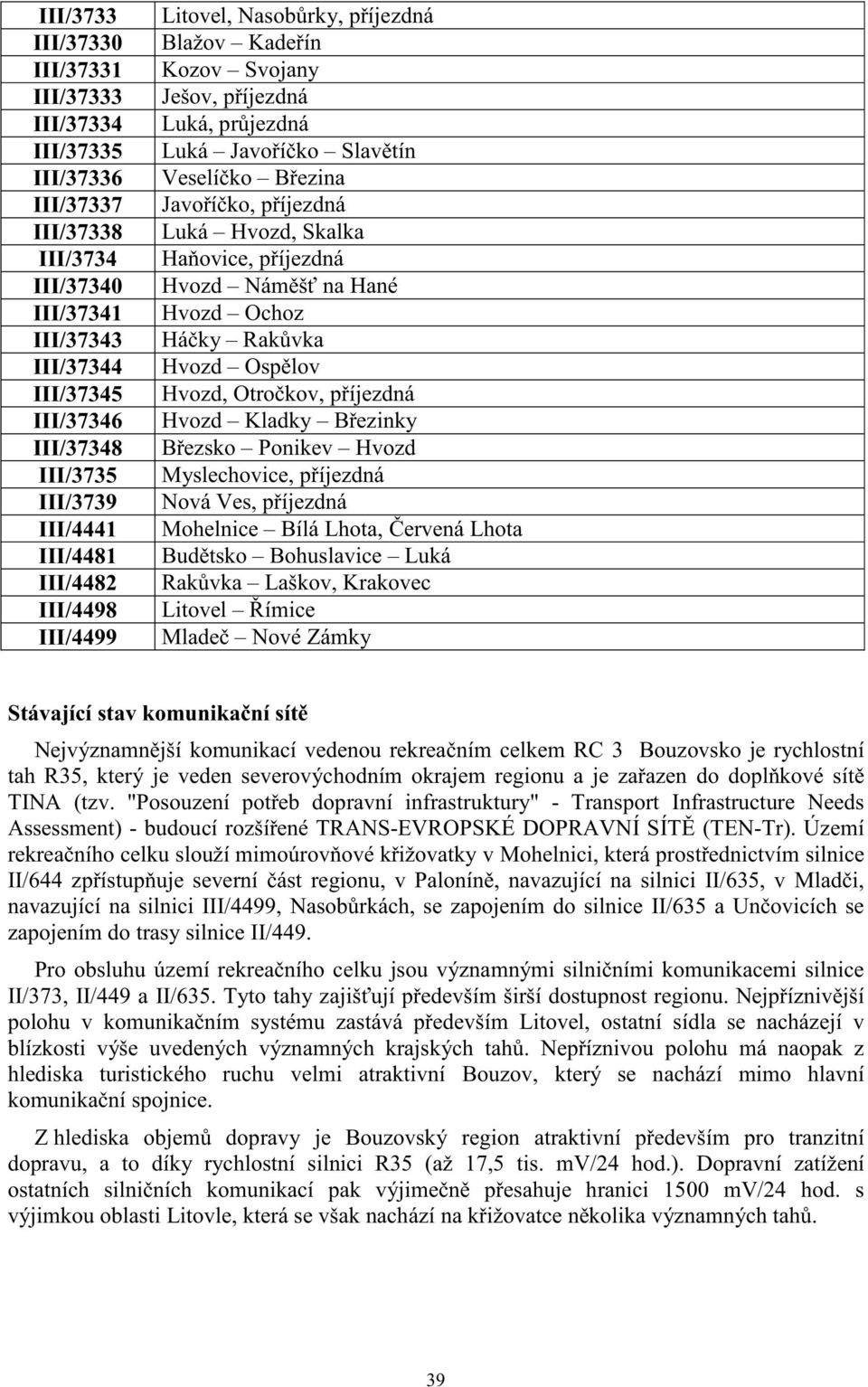 Hvozd, Skalka Ha ovice, p íjezdná Hvozd Nám š na Hané Hvozd Ochoz Há ky Rak vka Hvozd Osp lov Hvozd, Otro kov, p íjezdná Hvozd Kladky B ezinky B ezsko Ponikev Hvozd Myslechovice, p íjezdná Nová Ves,