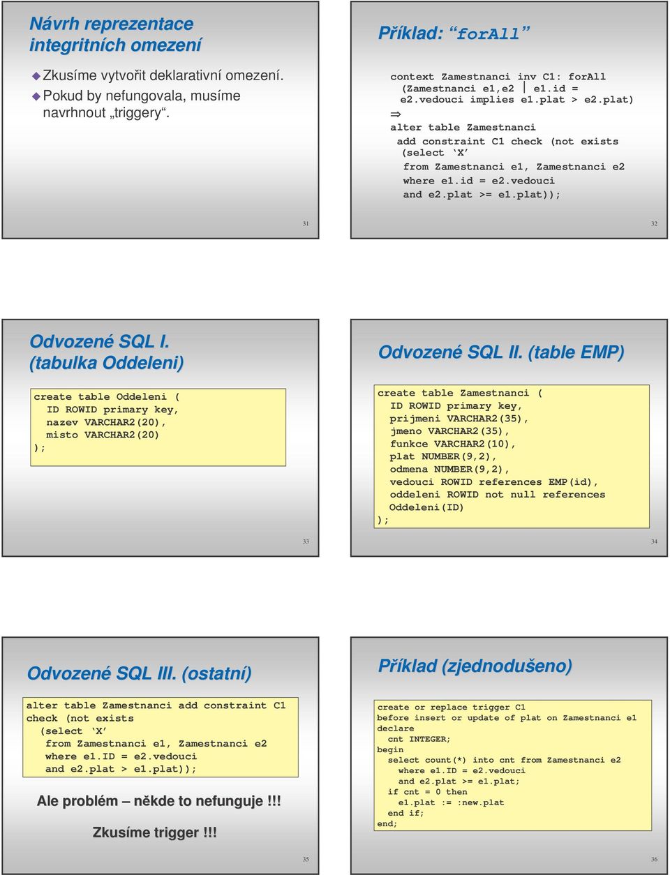 plat)); 31 32 Odvozené SQL I. (tabulka Oddeleni) create table Oddeleni ( ID ROWID primary key, nazev VARCHAR2(20), misto VARCHAR2(20) ); Odvozené SQL II.