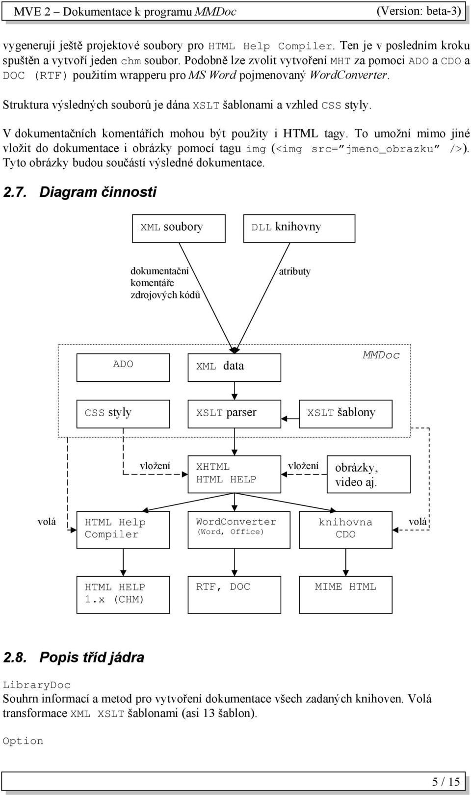 V dokumentačních komentářích mohou být použity i HTML tagy. To umožní mimo jiné vložit do dokumentace i obrázky pomocí tagu img (<img src= jmeno_obrazku />).