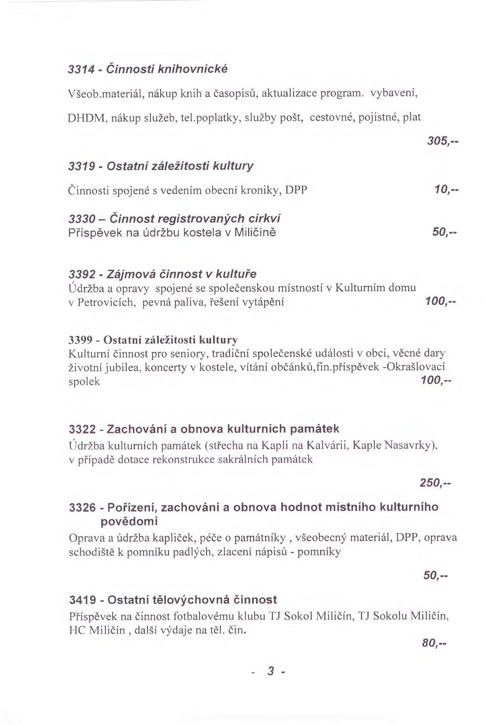 kostela v Miličíně 5 0,- 3392 - Zájmová činnost v kultuře Údržba a opravy spojené se společenskou místností v Kulturním domu v Petrovicích, pevná paliva, řešení vytápění 100,- 3399 - Ostatní