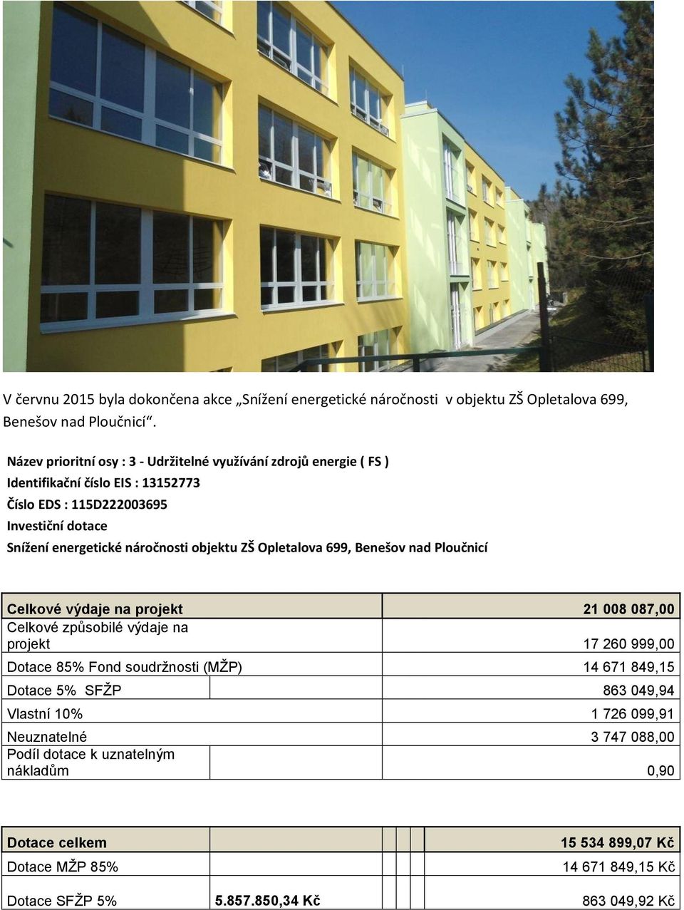 náročnosti objektu ZŠ Opletalova 699, Benešov nad Ploučnicí Celkové výdaje na projekt 21 008 087,00 Celkové způsobilé výdaje na projekt 17 260 999,00 Dotace 85% Fond