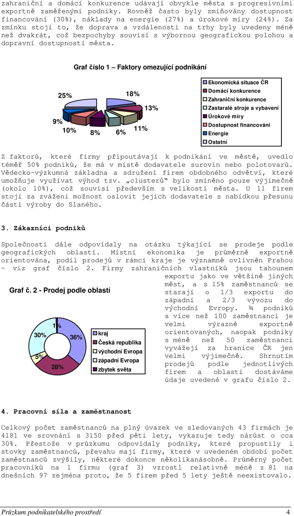 Za zmínku stojí to, že doprava a vzdálenosti na trhy byly uvedeny méně než dvakrát, což bezpochyby souvisí s výbornou geografickou polohou a dopravní dostupností města.