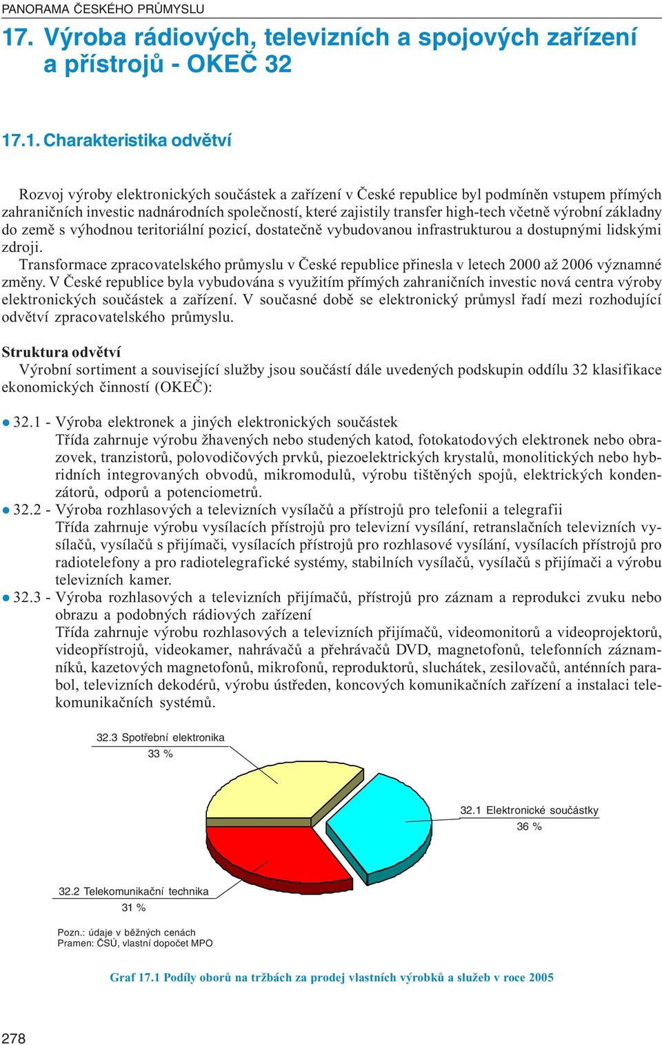 .1. Charakteristika odvětví Rozvoj výroby elektronických součástek a zařízení v České republice byl podmíněn vstupem přímých zahraničních investic nadnárodních společností, které zajistily transfer