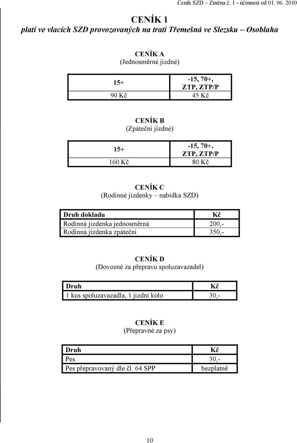 dokladu Kč Rodinná jízdenka jednosměrná 200,- Rodinná jízdenka zpáteční 350,- CENÍK D (Dovozné za přepravu spoluzavazadel) Druh