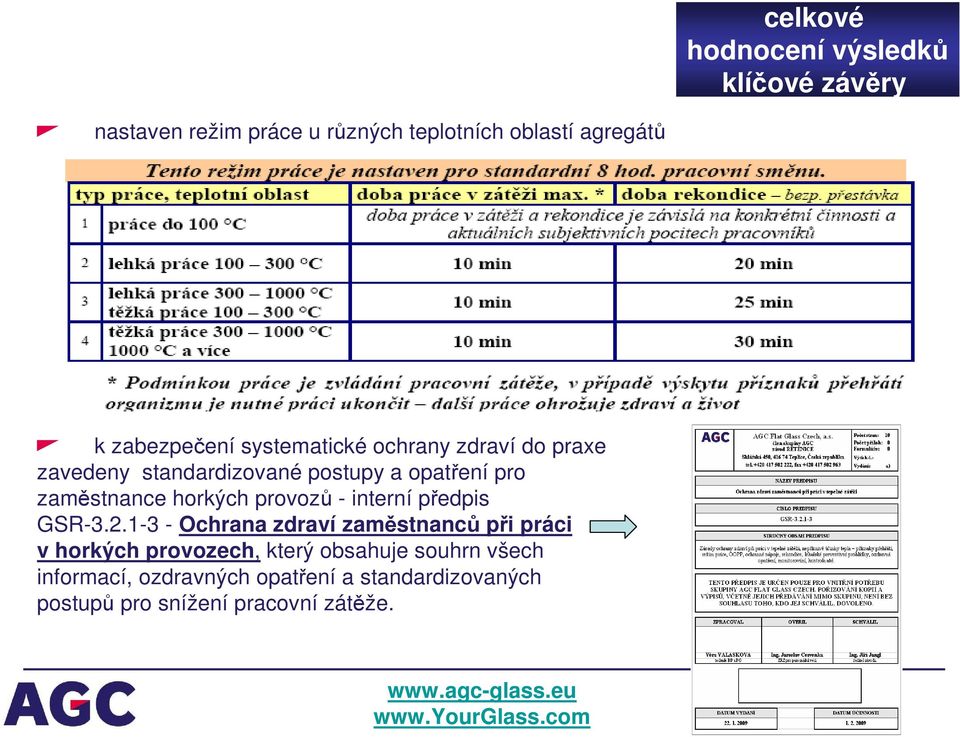 horkých provozů - interní předpis GSR-3.2.