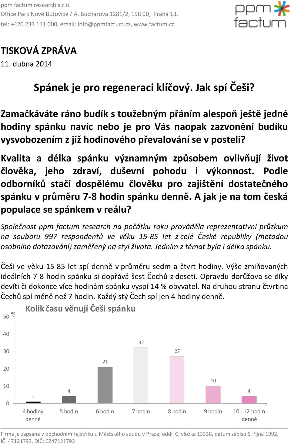 Kvalita a délka spánku významným způsobem ovlivňují život člověka, jeho zdraví, duševní pohodu i výkonnost.