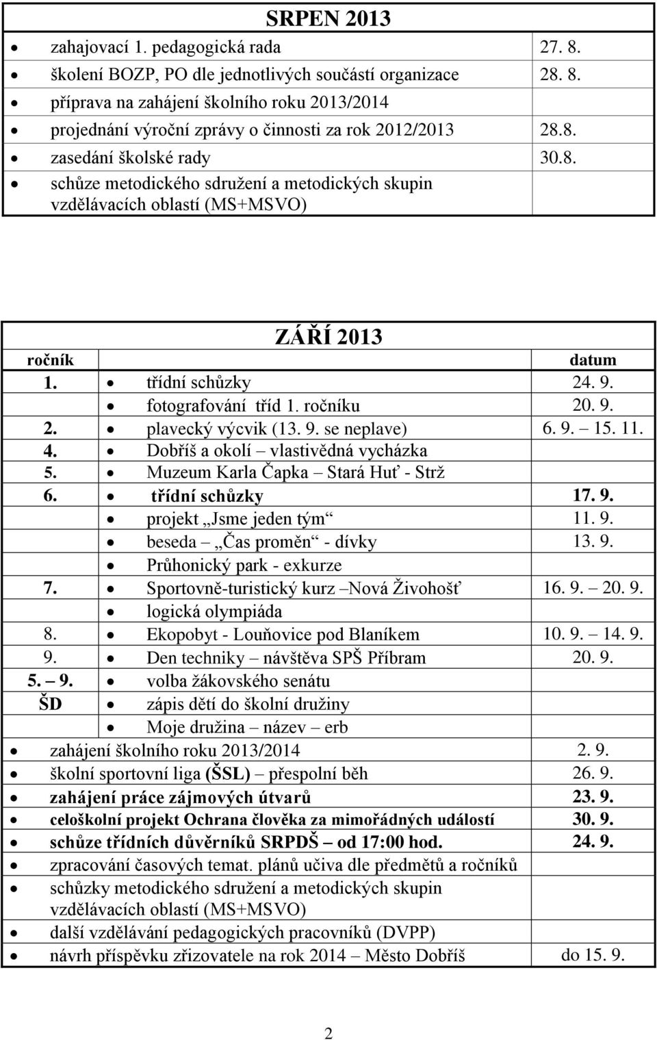 4. Dobříš a okolí vlastivědná vycházka 5. Muzeum Karla Čapka Stará Huť - Strž 6. třídní schůzky 17. 9. projekt Jsme jeden tým 11. 9. beseda Čas proměn - dívky 13. 9. Průhonický park - exkurze 7.