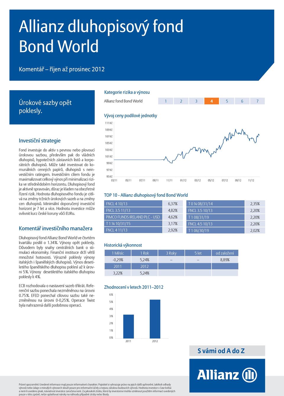 Může také investovat do komunálních cenných papírů, dluhopisů s neinvestičním ratingem. Investičním cílem fondu je maximalizovat celkový výnos při minimalizaci rizika ve střednědobém horizontu.