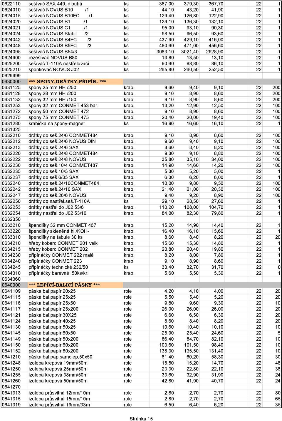416,00 22 1 0624048 sešívač NOVUS B5FC /3 ks 480,60 471,00 456,60 22 1 0624095 sešívač NOVUS B54/3 ks 3083,10 3021,40 2928,90 22 1 0624900 rozešívač NOVUS B80 ks 13,80 13,50 13,10 22 1 0625200