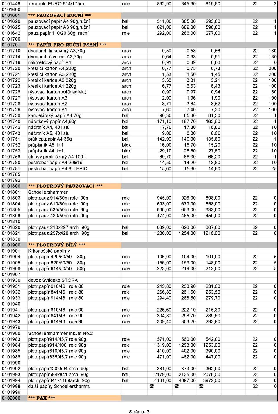 papír 110/20,60g, ruční role 292,00 286,00 277,00 22 1 0101700 0101701 *** PAPÍR PRO RUČNÍ PSANÍ *** 0101710 dvouarch linkovaný A3,70g arch 0,59 0,58 0,56 22 180 0101714 dvouarch čtvereč.