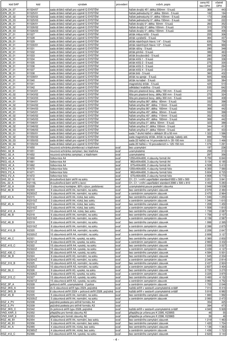 jednoduchý 0, délka 150mm - 5 kus ů 185 222 QDN_26_01 K1526/01 sada držáků nářadí pro výplně Q SYSTÉM háček dvojitý 0, délka 50mm - 5 kus ů 293 352 QDN_26_02 K1526/02 sada držáků nářadí pro výplně Q