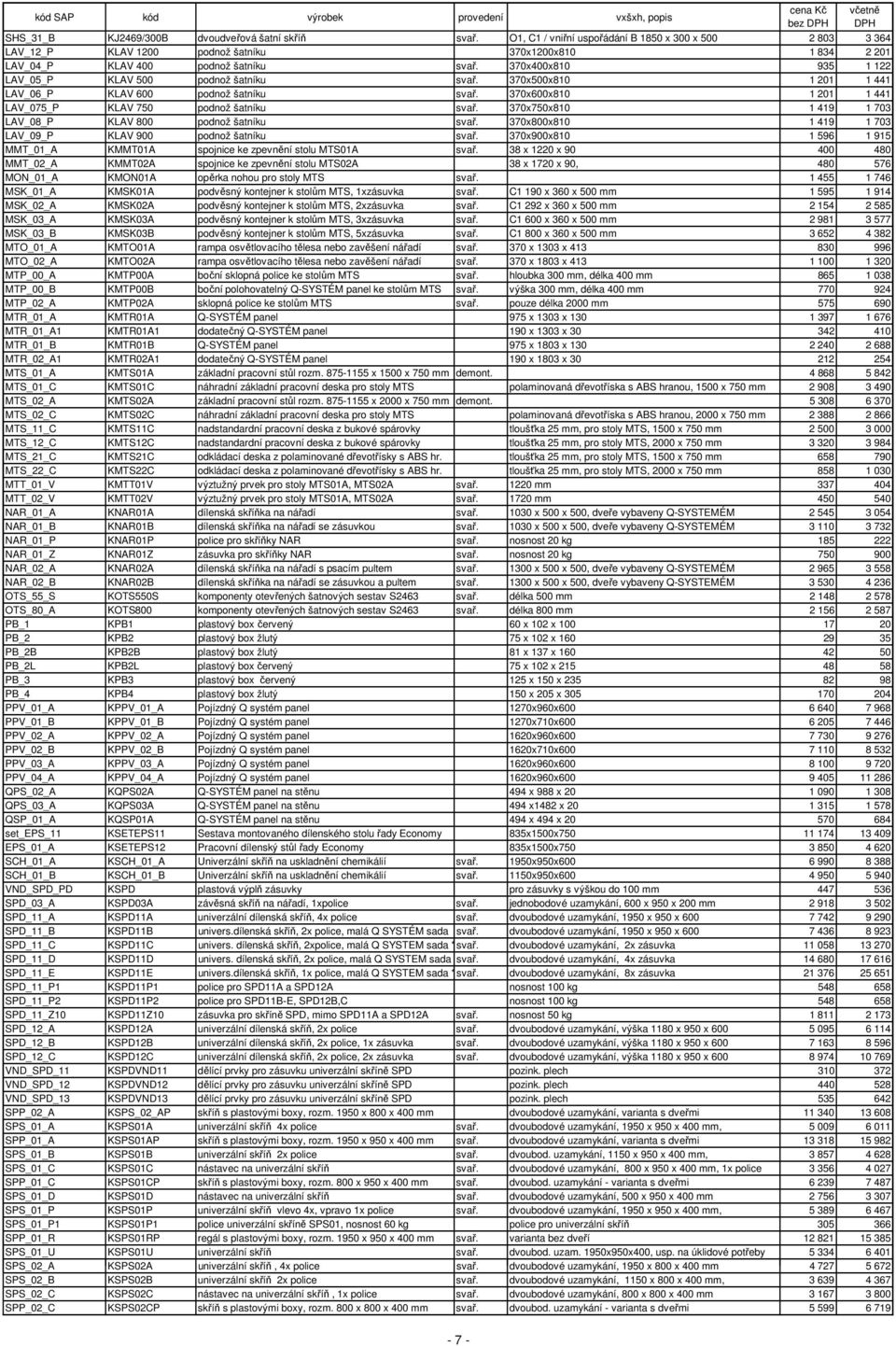 370x400x810 935 1 122 LAV_05_P KLAV 500 podnož šatníku svař. 370x500x810 1 201 1 441 LAV_06_P KLAV 600 podnož šatníku svař. 370x600x810 1 201 1 441 LAV_075_P KLAV 750 podnož šatníku svař.