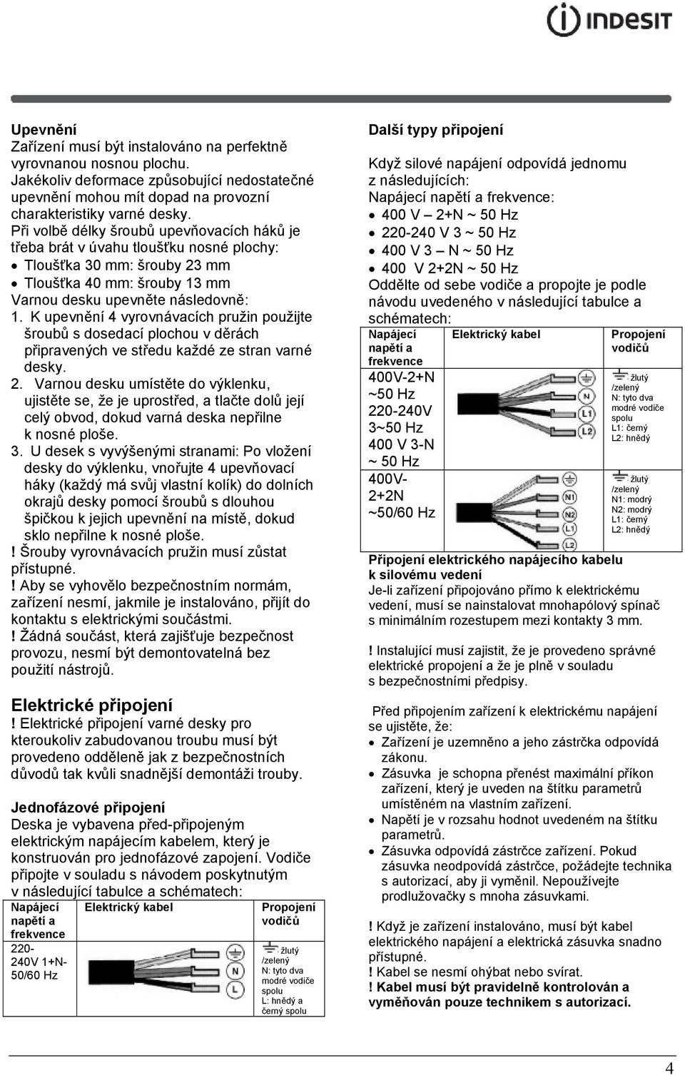 K upevnění 4 vyrovnávacích pružin použijte šroubů s dosedací plochou v děrách připravených ve středu každé ze stran varné desky. 2.