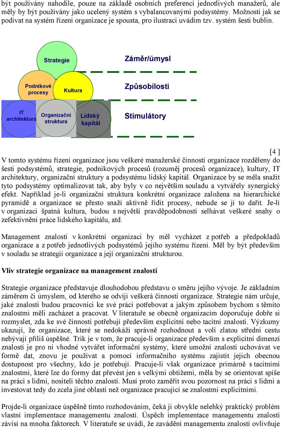 Strategie Záměr/úmysl Podnikové procesy Kultura Způsobilosti IT architektura Organizační struktura Lidský kapitál Stimulátory [4 ] V tomto systému řízení organizace jsou veškeré manažerské činnosti