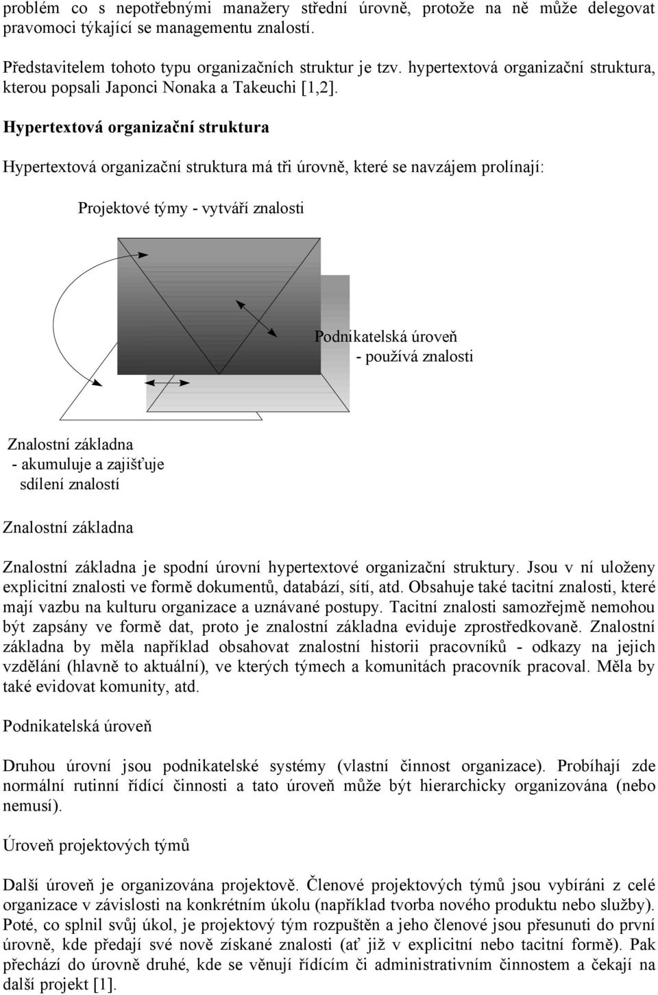 Hypertextová organizační struktura Hypertextová organizační struktura má tři úrovně, které se navzájem prolínají: Projektové týmy - vytváří znalosti Podnikatelská úroveň - používá znalosti Znalostní