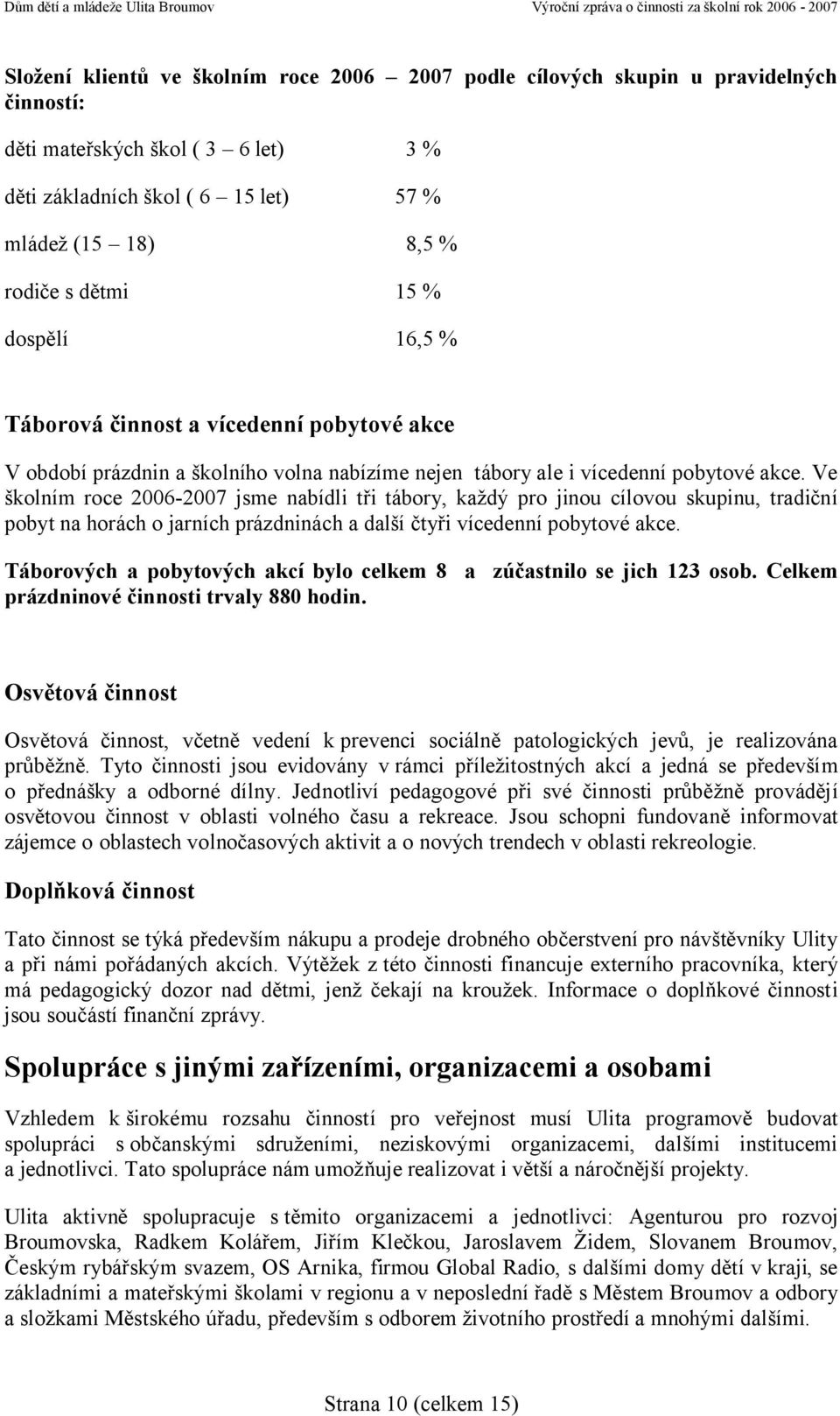 Ve školním roce 2006-2007 jsme nabídli tři tábory, každý pro jinou cílovou skupinu, tradiční pobyt na horách o jarních prázdninách a další čtyři vícedenní pobytové akce.