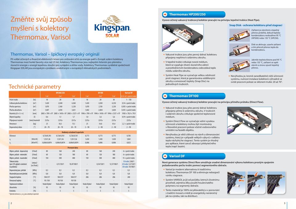 Thermomax, Varisol špičkový evropský originál Při volbě účinných a finančně efektivních řešení pro snižování účtů za energie patří v Evropě solární kolektory Thermomax mezi horké favority více než 25