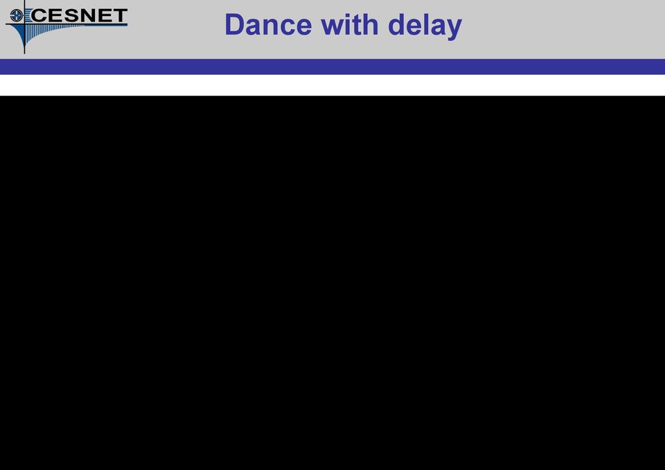 delay