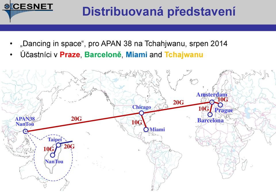 Miami and Tchajwanu APAN38 NanTou 20G Chicago 10G Miami