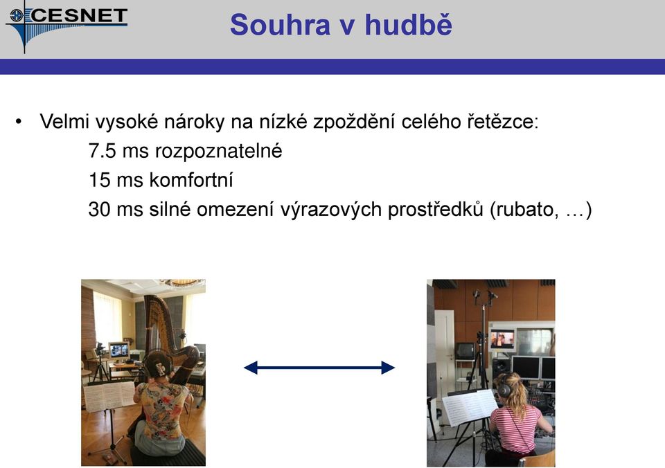 5 ms rozpoznatelné 15 ms komfortní 30