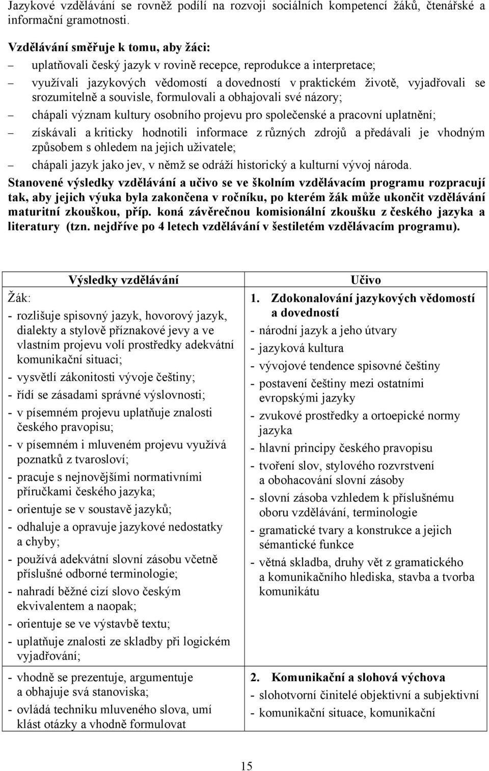 a souvisle, formulovali a obhajovali své názory; chápali význam kultury osobního projevu pro společenské a pracovní uplatnění; získávali a kriticky hodnotili informace z různých zdrojů a předávali je