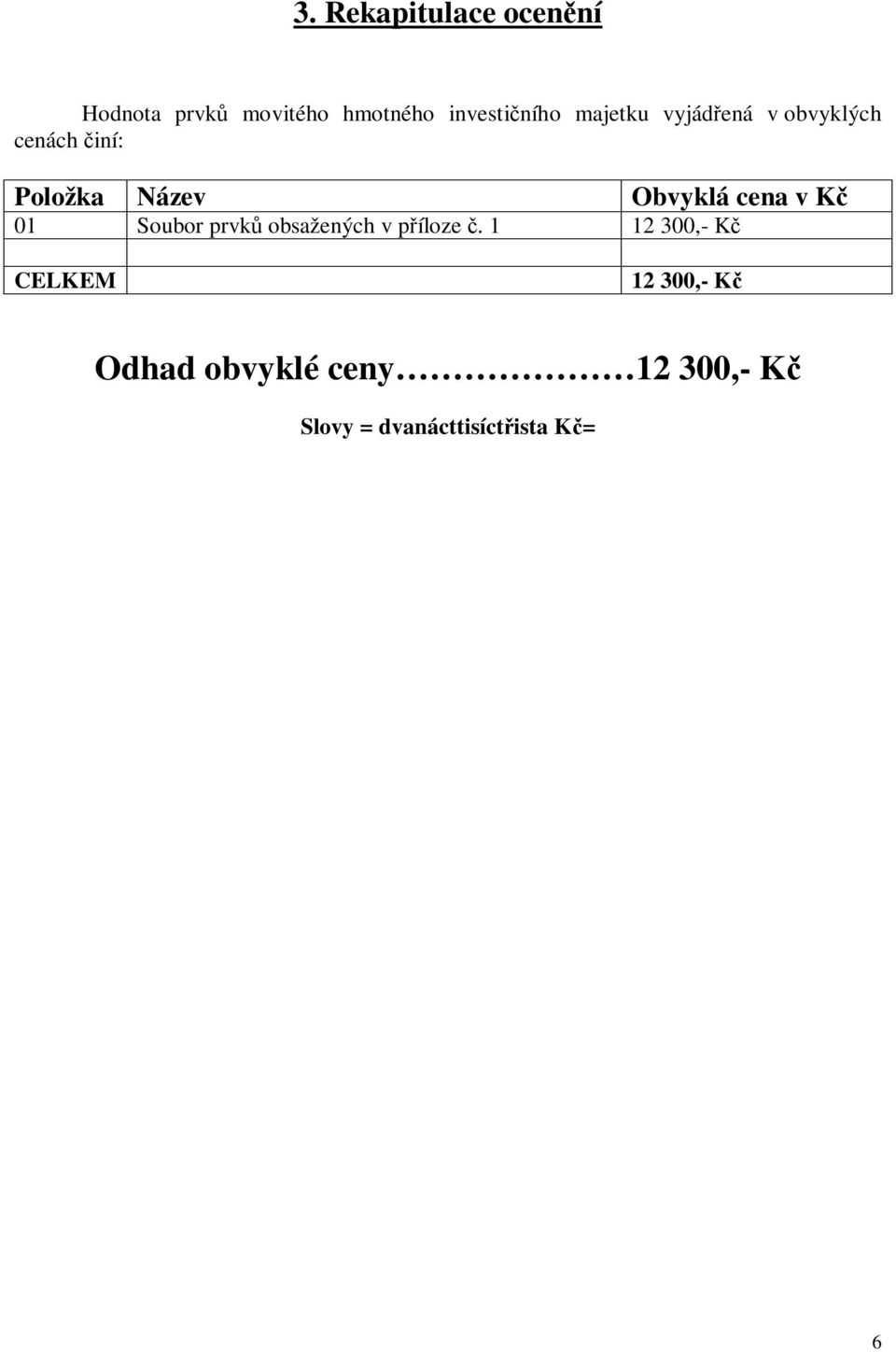 cena v K 01 Soubor prvk obsažených v píloze.