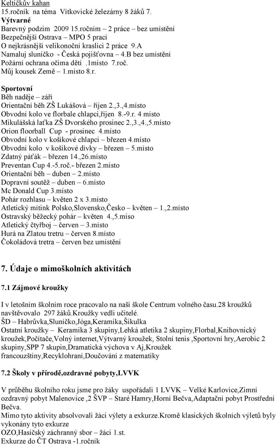 roč. Můj kousek Země 1.místo 8.r. Sportovní Běh naděje září Orientační běh ZŠ Lukášová říjen 2.,3.,4.místo Obvodní kolo ve florbale chlapci,říjen 8.-9.r. 4 místo Mikulášská laťka ZŠ Dvorského prosinec 2.