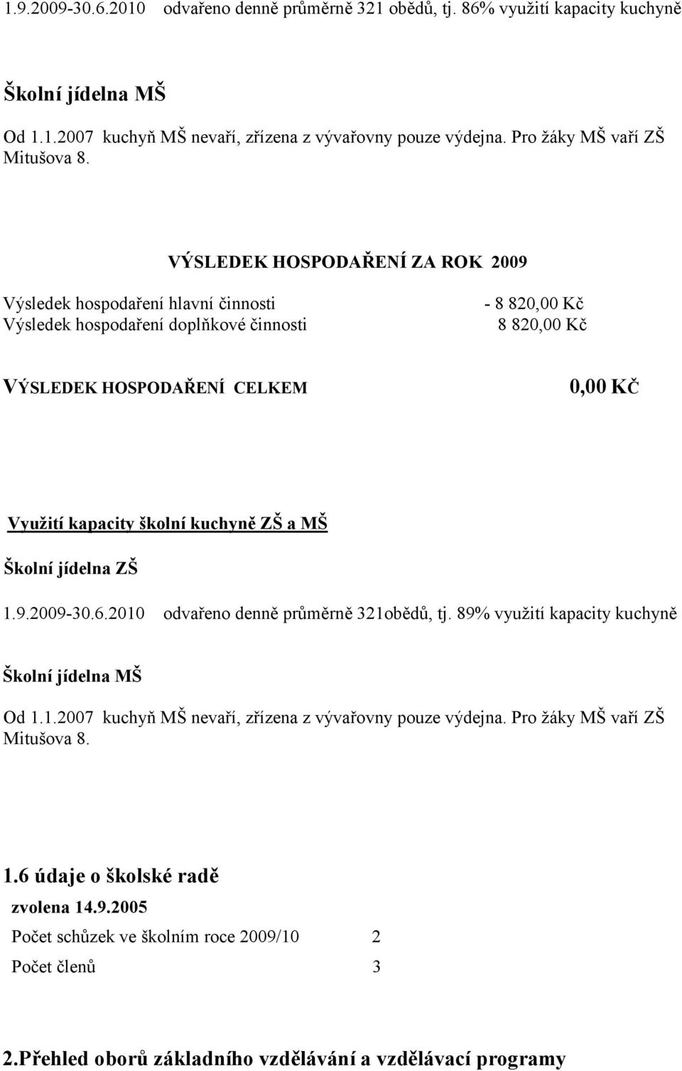 VÝSLEDEK HOSPODAŘE Í ZA ROK 2009 Výsledek hospodaření hlavní činnosti Výsledek hospodaření doplňkové činnosti - 8 820,00 Kč 8 820,00 Kč VÝSLEDEK HOSPODAŘE Í CELKEM 0,00 KČ Využití kapacity školní