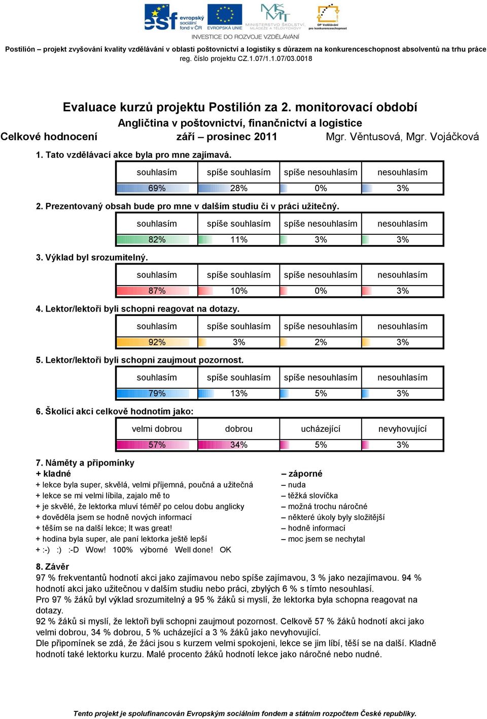 to těžká slovíčka + je skvělé, že lektorka mluví téměř po celou dobu anglicky + dověděla jsem se hodně nových informací možná trochu náročné některé úkoly byly složitější + těším se na další lekce;