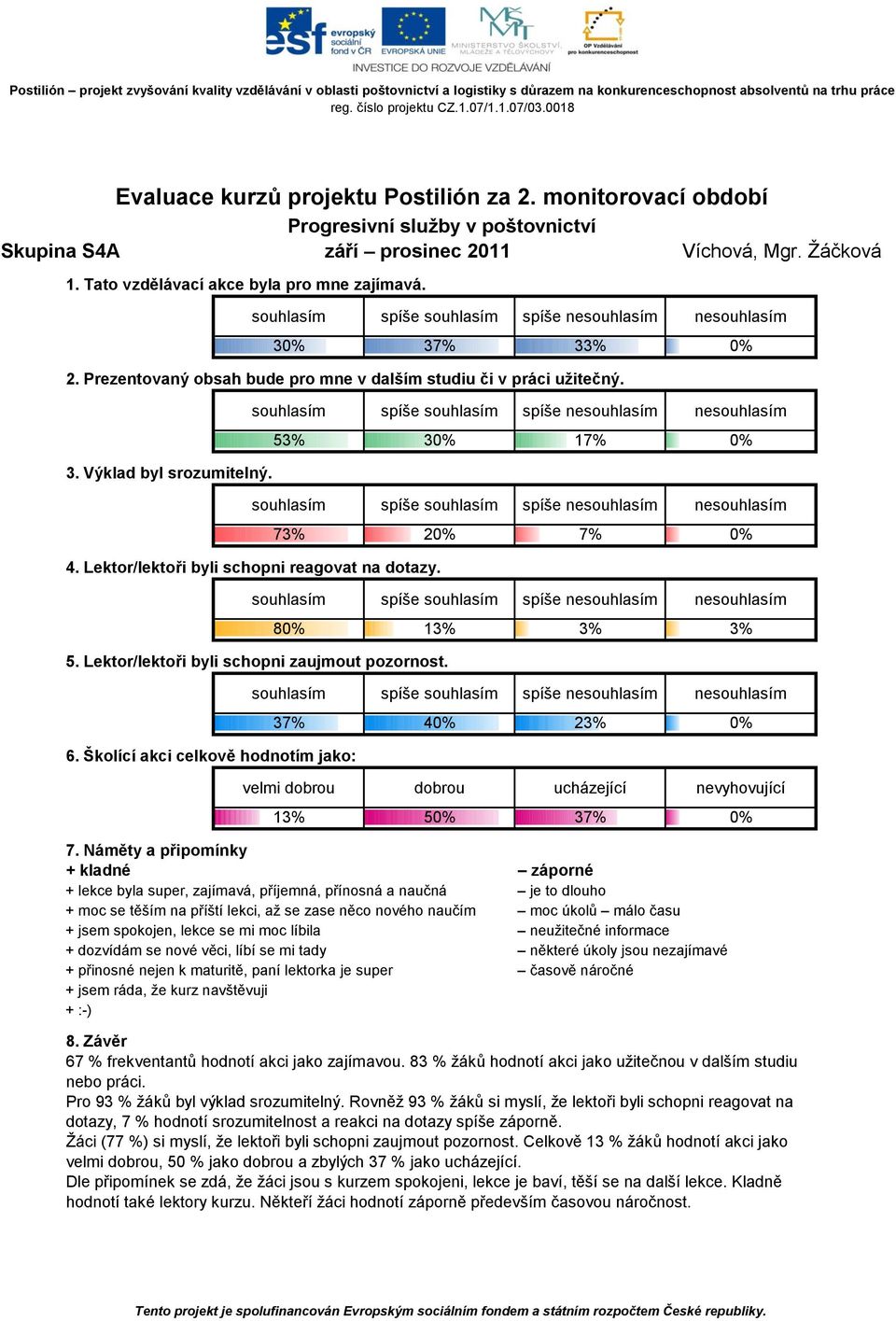 až se zase něco nového naučím moc úkolů málo času + jsem spokojen, lekce se mi moc líbila neužitečné informace + dozvídám se nové věci, líbí se mi tady některé úkoly jsou nezajímavé + přinosné nejen