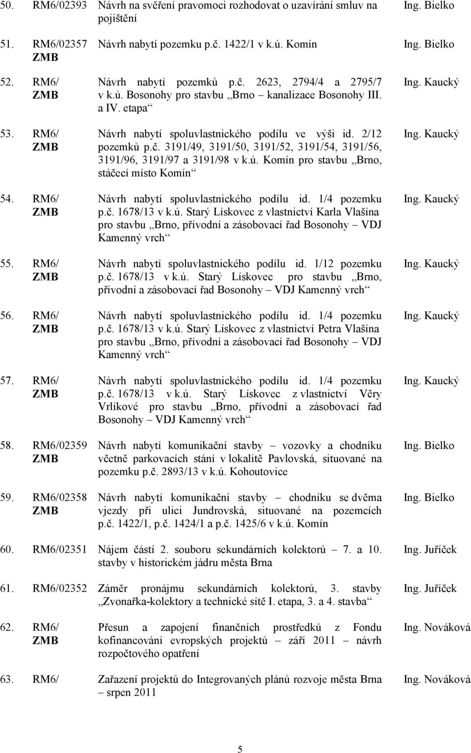 etapa Návrh nabytí spoluvlastnického podílu ve výši id. 2/12 pozemků p.č. 3191/49, 3191/50, 3191/52, 3191/54, 3191/56, 3191/96, 3191/97 a 3191/98 v k.ú.