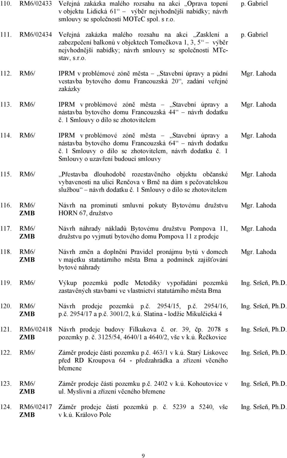 RM6/ IPRM v problémové zóně města Stavební úpravy a půdní vestavba bytového domu Francouzská 20, zadání veřejné zakázky 113.