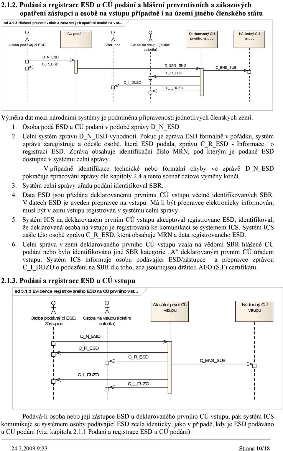 připraveností jednotlivých členských zemí. 1. Osoba podá ESD u CÚ podání v podobě zprávy D_N_ESD 2. Celní systém zprávu D_N_ESD vyhodnotí.