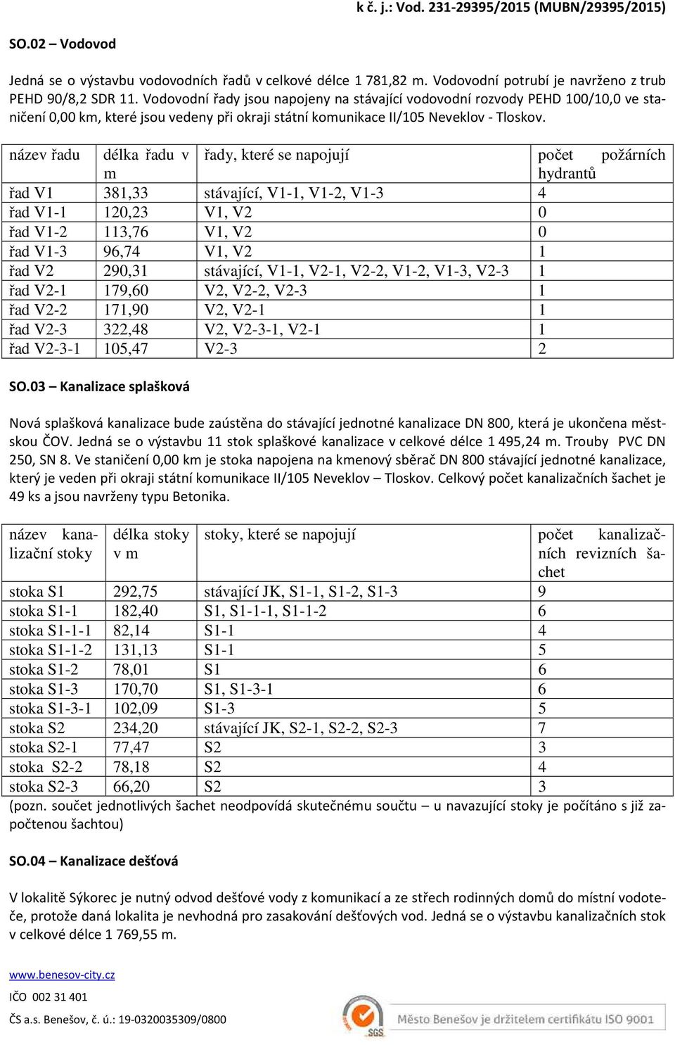 název řadu délka řadu v řady, které se napojují počet požárních m hydrantů řad V1 381,33 stávající, V1-1, V1-2, V1-3 4 řad V1-1 120,23 V1, V2 0 řad V1-2 113,76 V1, V2 0 řad V1-3 96,74 V1, V2 1 řad V2