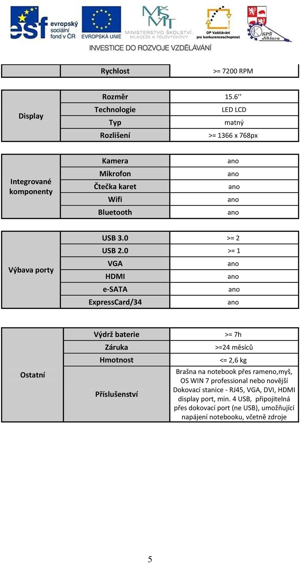 USB 3.0 >= 2 USB 2.