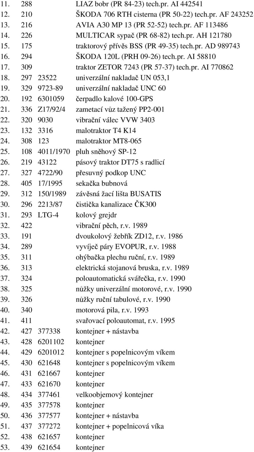 309 traktor ZETOR 7243 (PR 57-37) tech.pr. AI 770862 18. 297 23522 univerzální nakladač UN 053,1 19. 329 9723-89 univerzální nakladač UNC 60 20. 192 6301059 čerpadlo kalové 100-GPS 21.