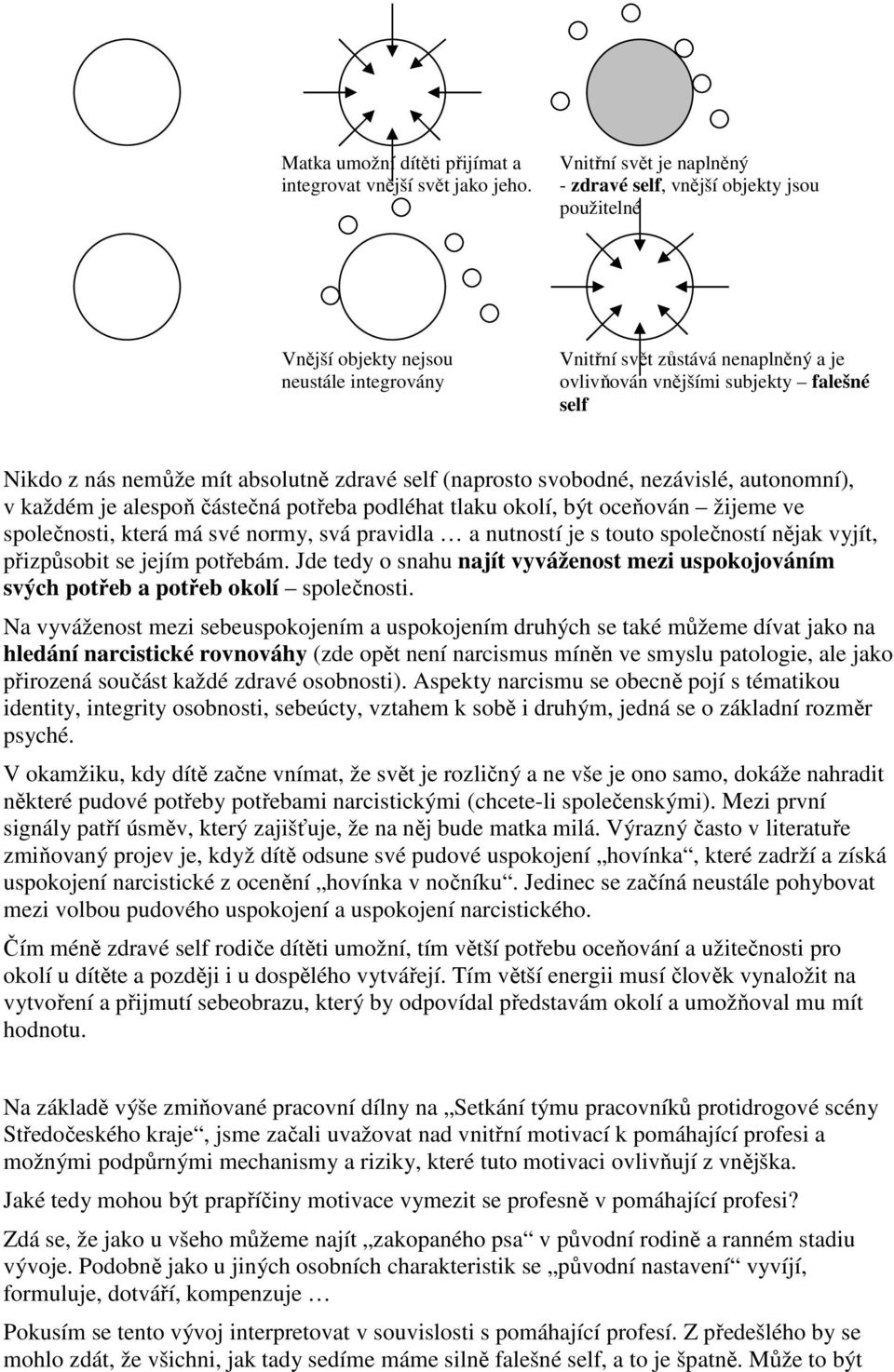 z nás nemůže mít absolutně zdravé self (naprosto svobodné, nezávislé, autonomní), v každém je alespoň částečná potřeba podléhat tlaku okolí, být oceňován žijeme ve společnosti, která má své normy,