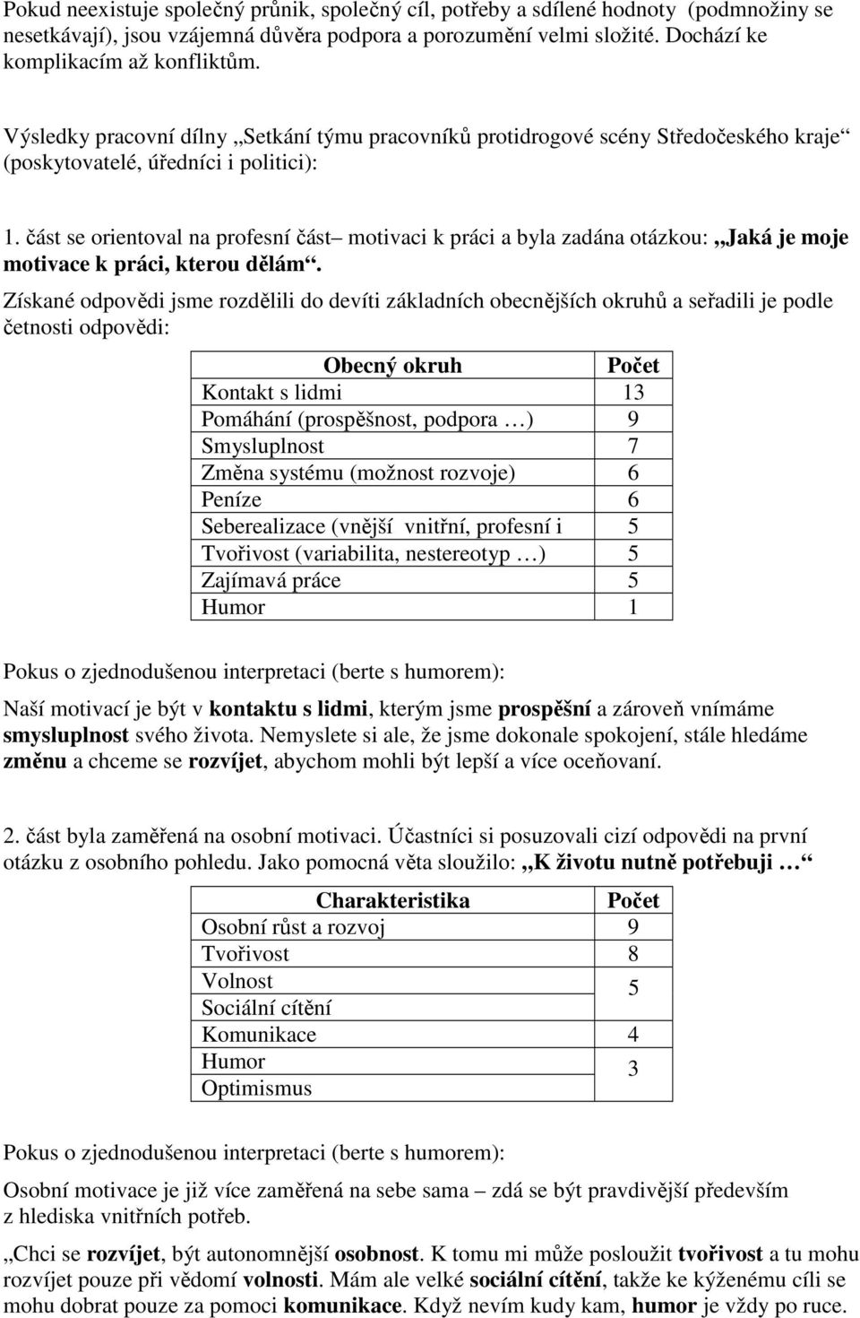 část se orientoval na profesní část motivaci k práci a byla zadána otázkou: Jaká je moje motivace k práci, kterou dělám.