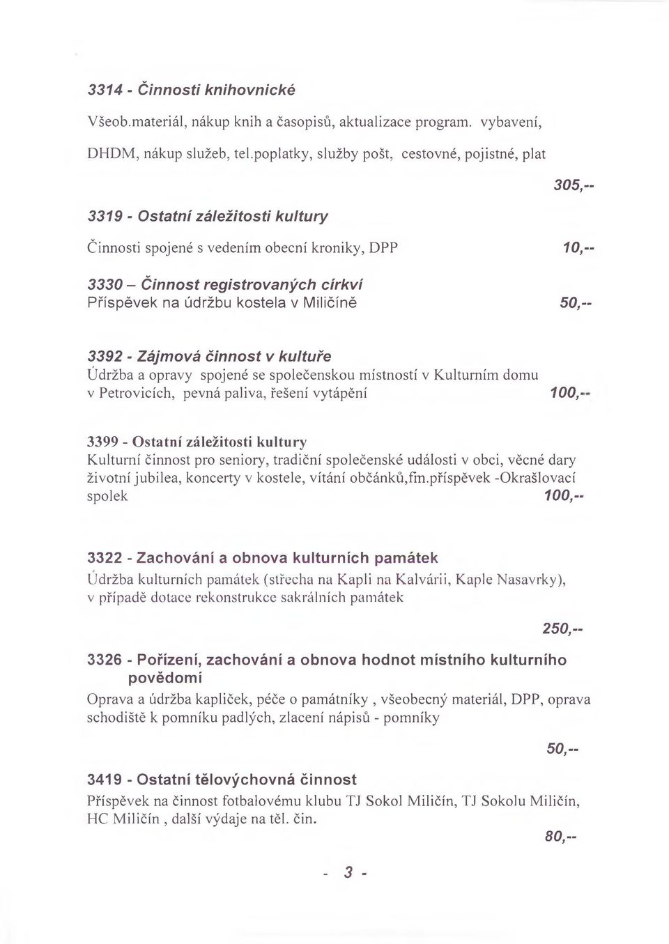 kostela v Miličíně 5 0,- 3392 - Zájmová činnost v kultuře Údržba a opravy spojené se společenskou místností v Kulturním domu v Petrovicích, pevná paliva, řešení vytápění 100,- 3399 - Ostatní