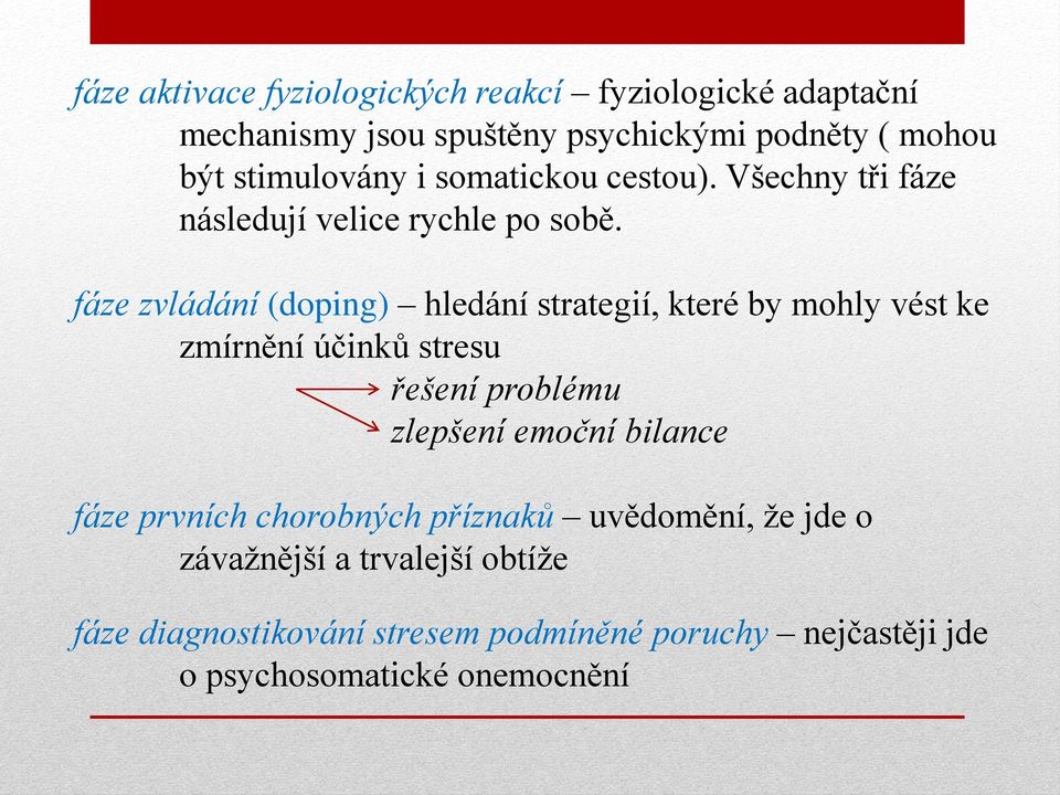 fáze zvládání (doping) hledání strategií, které by mohly vést ke zmírnění účinků stresu řešení problému zlepšení emoční