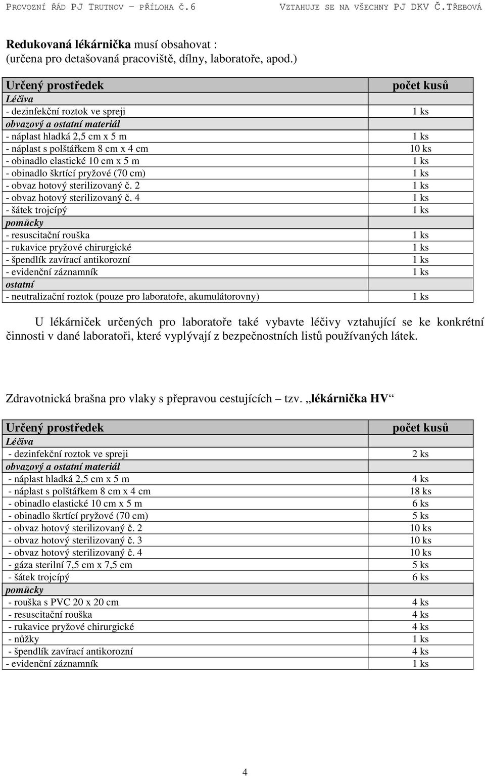 sterilizovaný č. 2 - obvaz hotový sterilizovaný č.