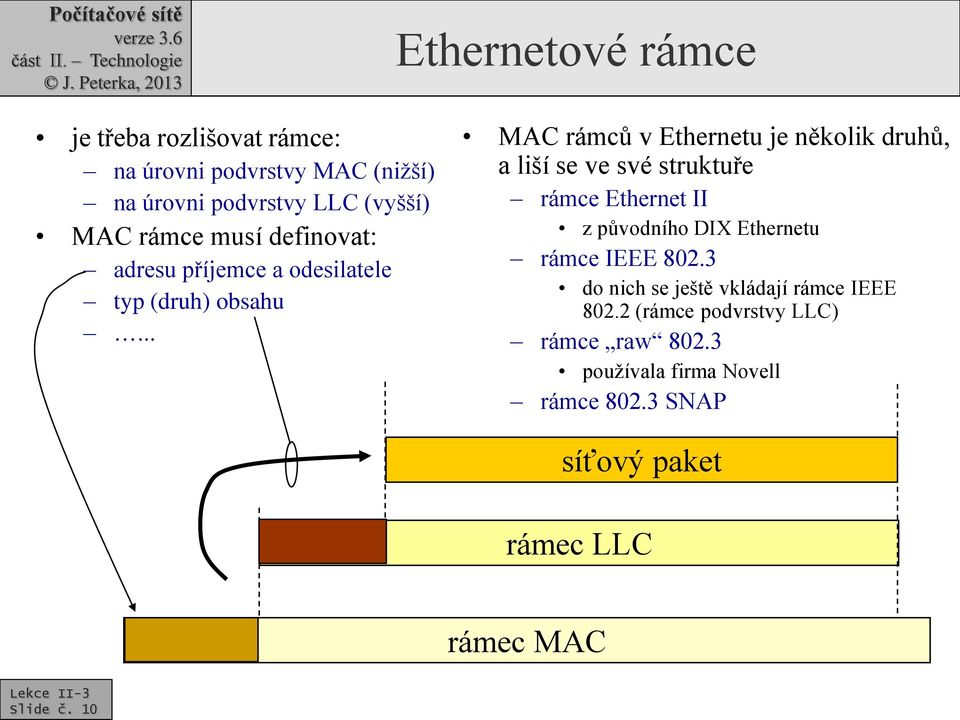 .. MAC rámců v Ethernetu je několik druhů, a liší se ve své struktuře rámce Ethernet II z původního DIX Ethernetu rámce