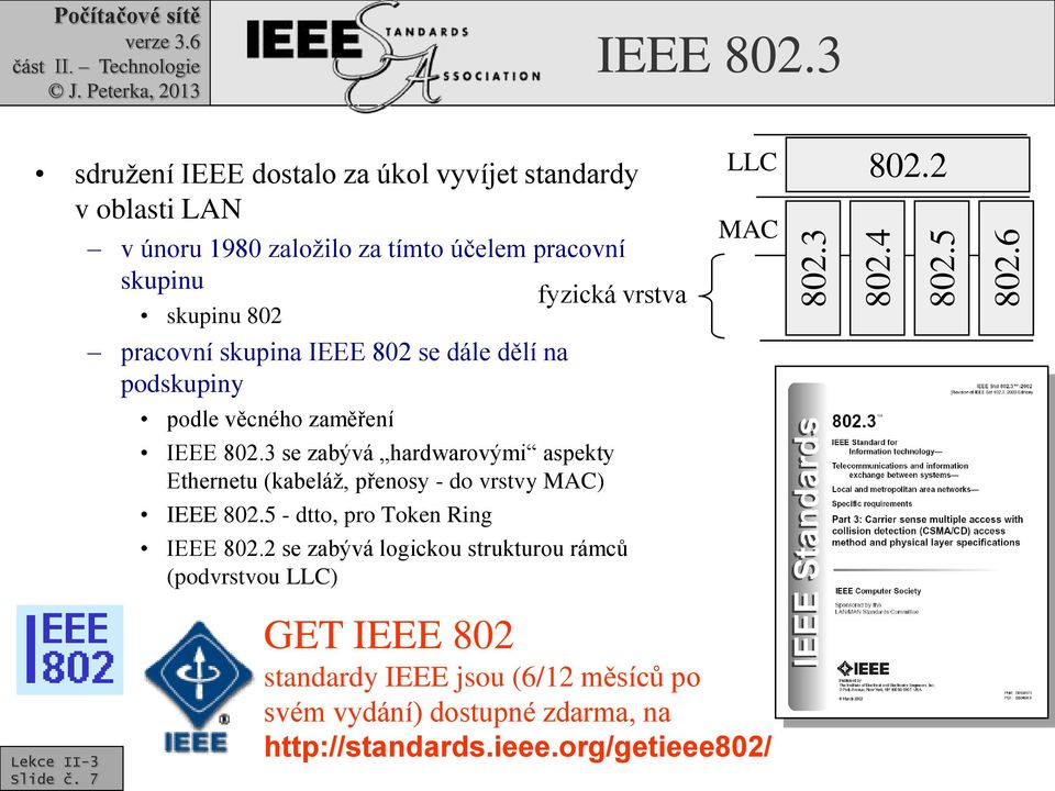 věcného zaměření IEEE 802.3 se zabývá hardwarovými aspekty Ethernetu (kabeláž, přenosy - do vrstvy MAC) IEEE 802.5 - dtto, pro Token Ring IEEE 802.