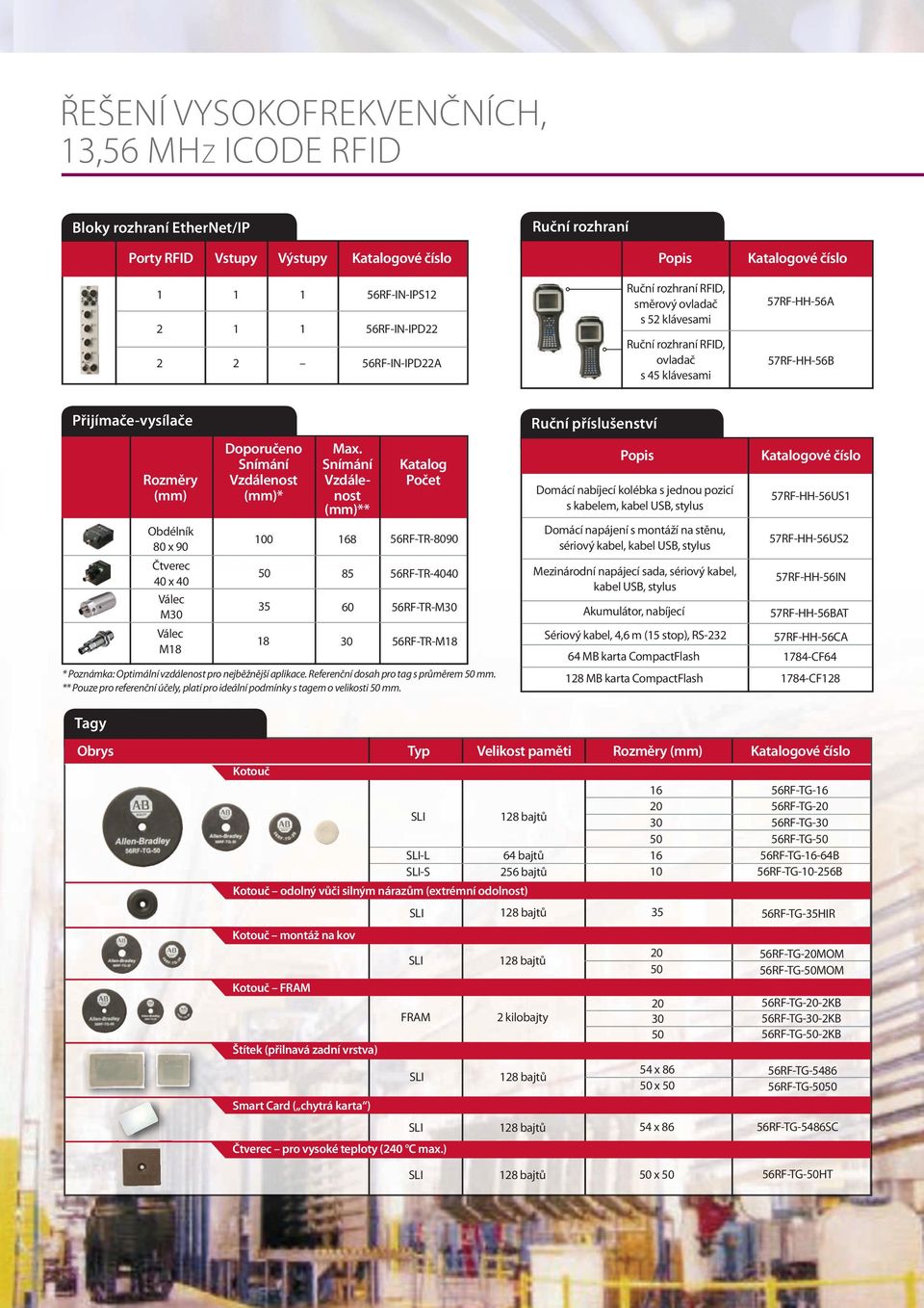 Snímání Snímání Katalog Rozměry Vzdálenost Vzdále- Počet (mm) (mm)* nost (mm)** Obdélník 80 x 90 Čtverec 40 x 40 Válec M30 Válec M18 100 168 56RF-TR-8090 50 85 35 60 18 30 56RF-TR-4040 56RF-TR-M30