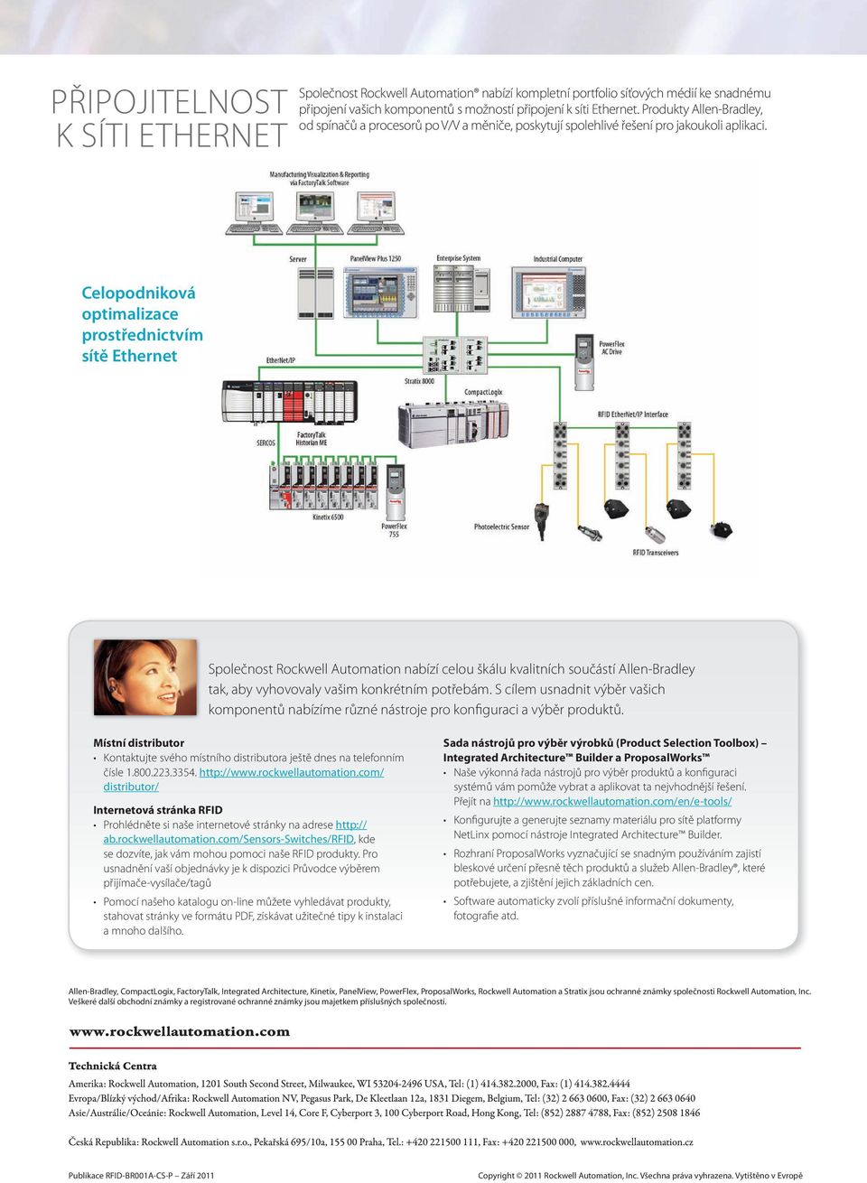 Celopodniková optimalizace prostřednictvím sítě Ethernet Společnost Rockwell Automation nabízí celou škálu kvalitních součástí Allen-Bradley tak, aby vyhovovaly vašim konkrétním potřebám.