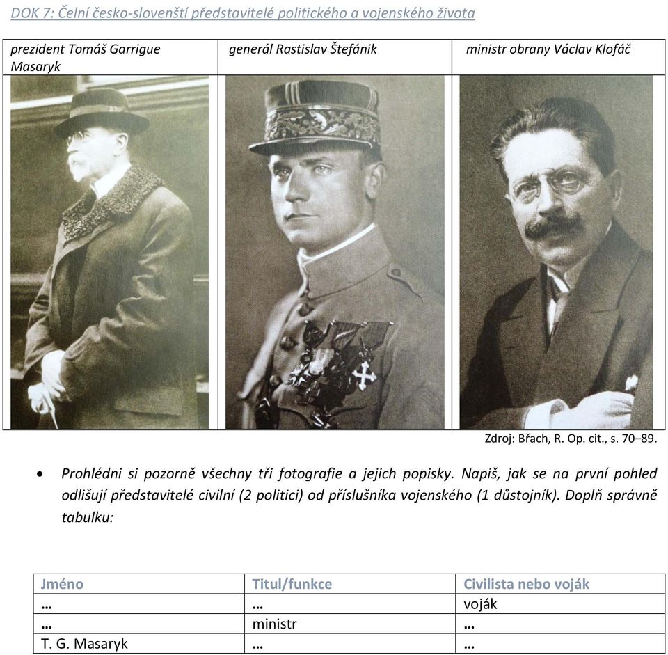 Prohlédni si pozorně všechny tři fotografie a jejich popisky.