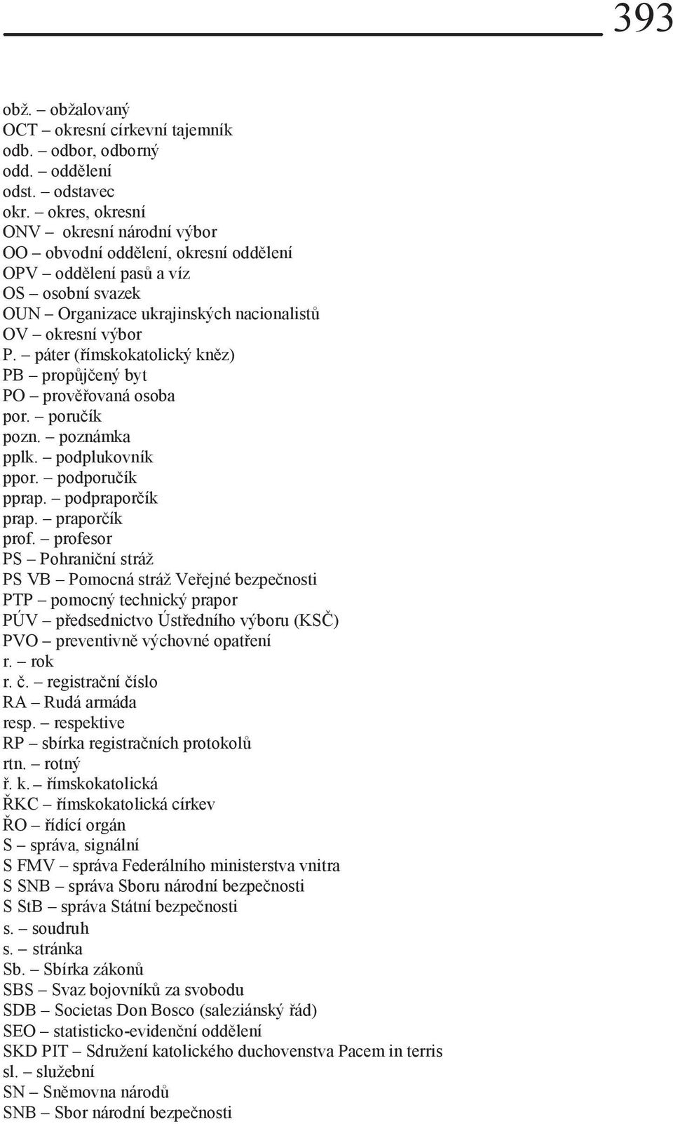 páter (římskokatolický kněz) PB propůjčený byt PO prověřovaná osoba por. poručík pozn. poznámka pplk. podplukovník ppor. podporučík pprap. podpraporčík prap. praporčík prof.