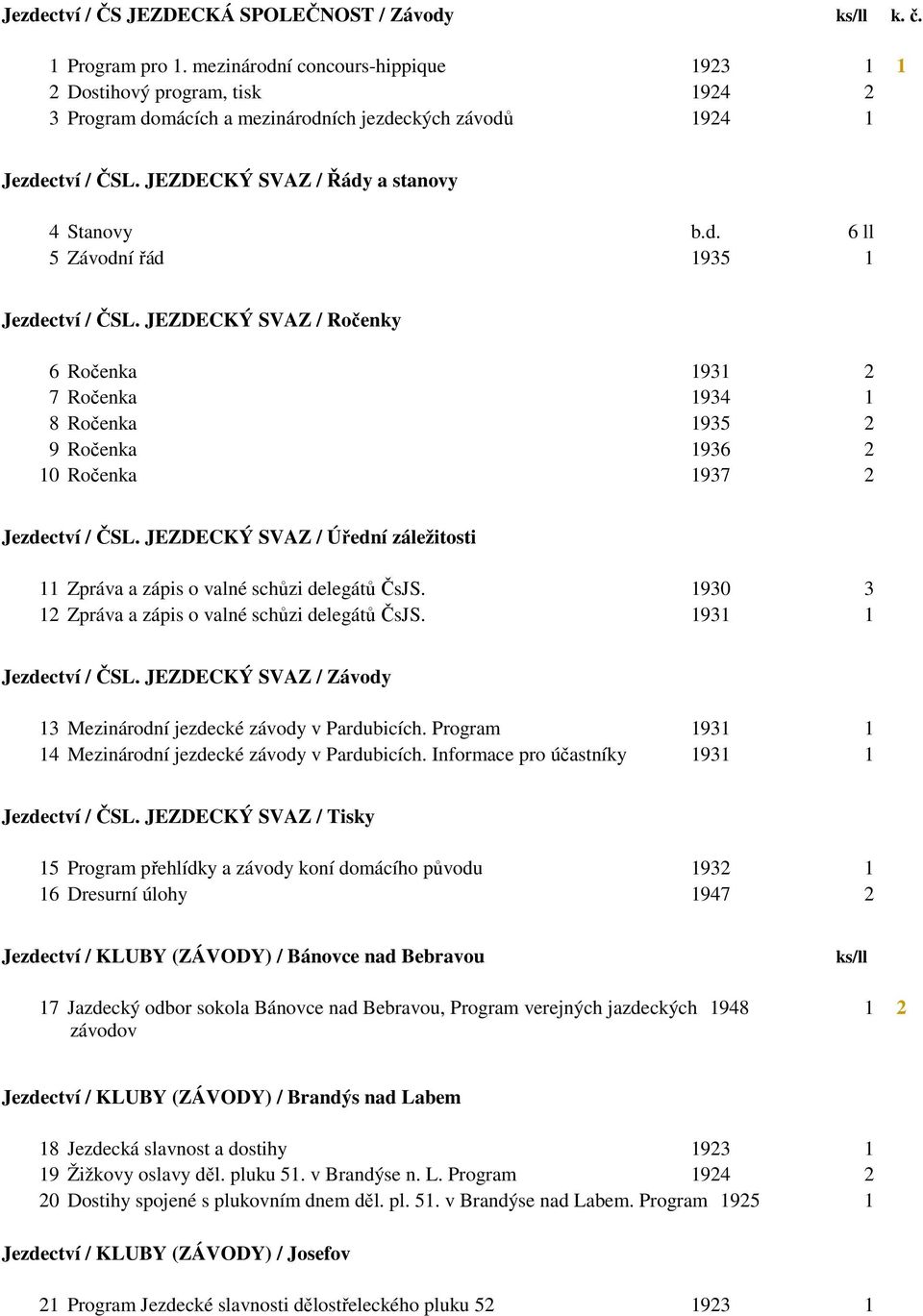 JEZDECKÝ SVAZ / Ročenky 6 Ročenka 1931 2 7 Ročenka 1934 1 8 Ročenka 1935 2 9 Ročenka 1936 2 10 Ročenka 1937 2 Jezdectví / ČSL.